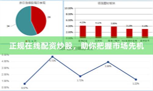 正规在线配资炒股，助你把握市场先机