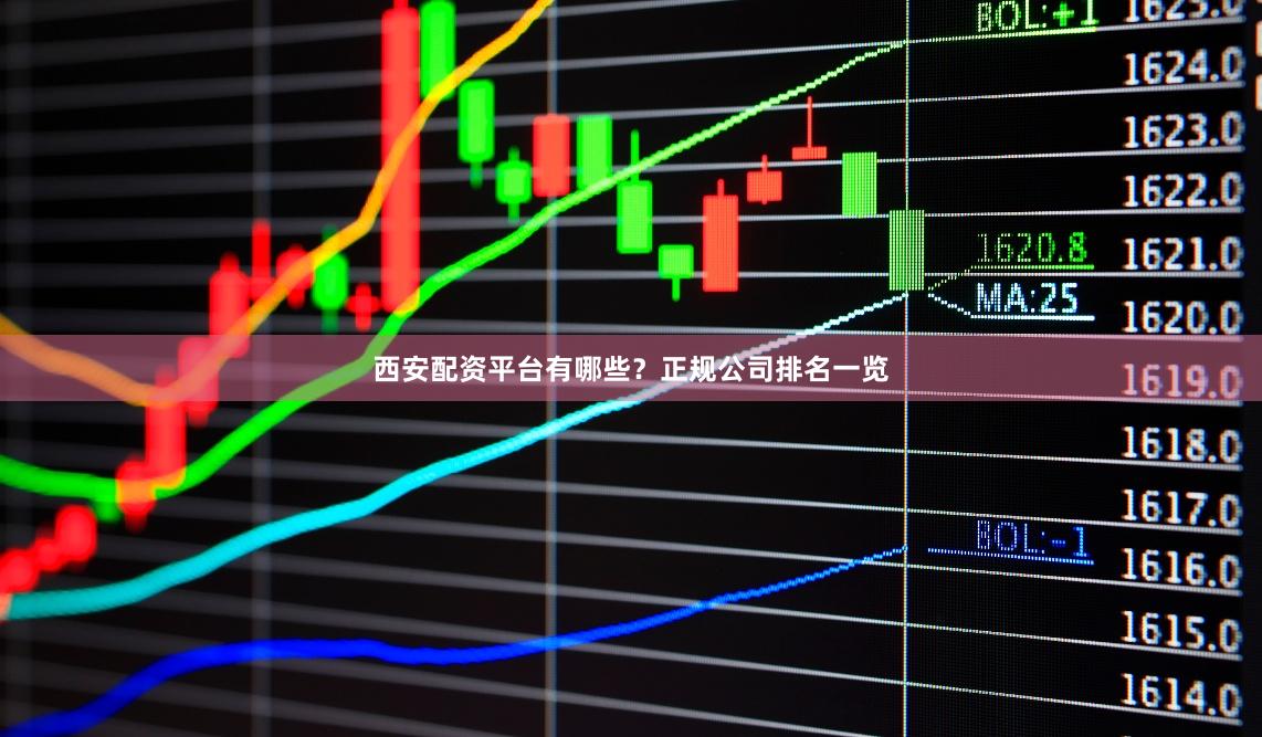 西安配资平台有哪些？正规公司排名一览