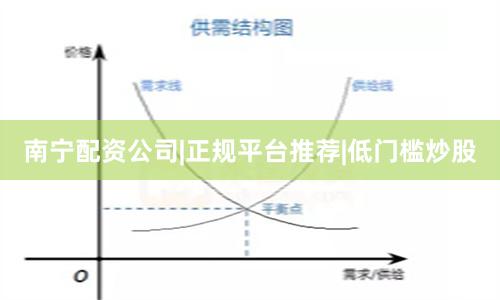 南宁配资公司|正规平台推荐|低门槛炒股