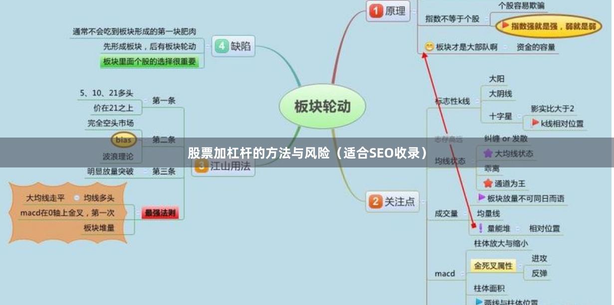 股票加杠杆的方法与风险（适合SEO收录）