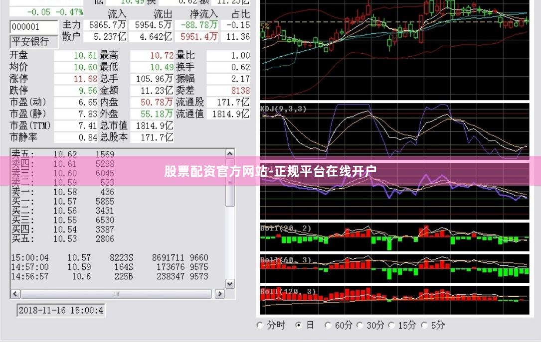 股票配资官方网站-正规平台在线开户