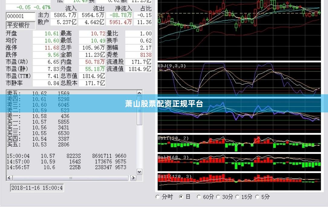 萧山股票配资正规平台