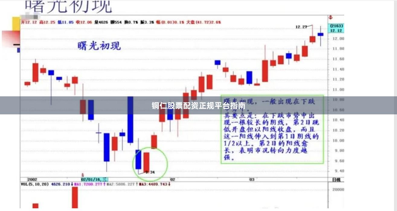 铜仁股票配资正规平台指南